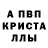 ГАШ индика сатива Brad Fones
